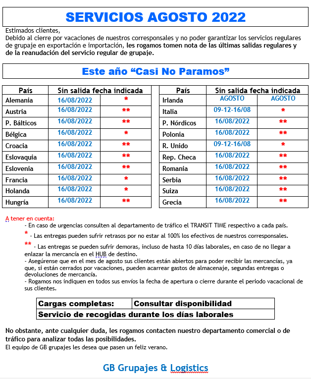 Servicios de transporte durante agosto
