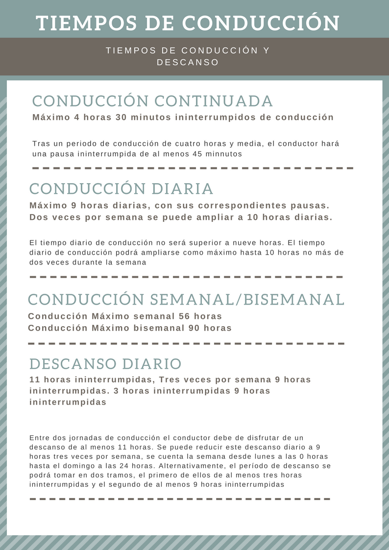 Tiempos de conducción y descanso